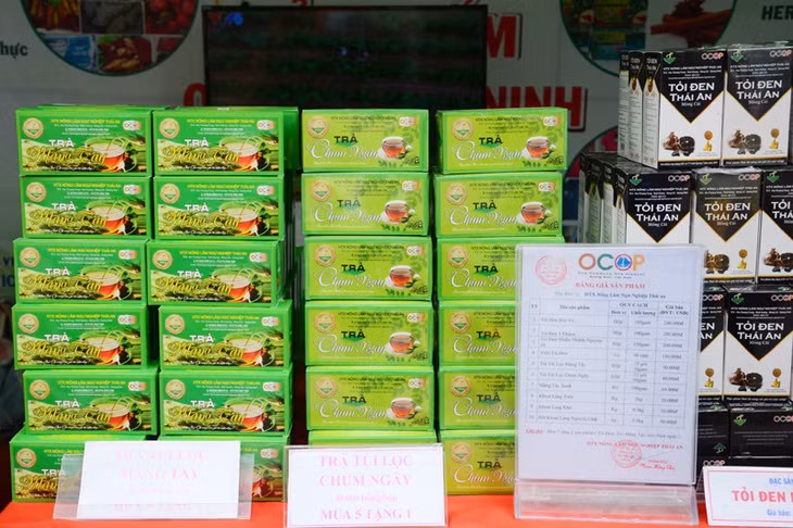 Niêm Yết giá