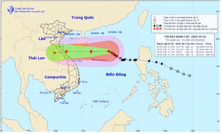 Hướng đi cơn bão số 8