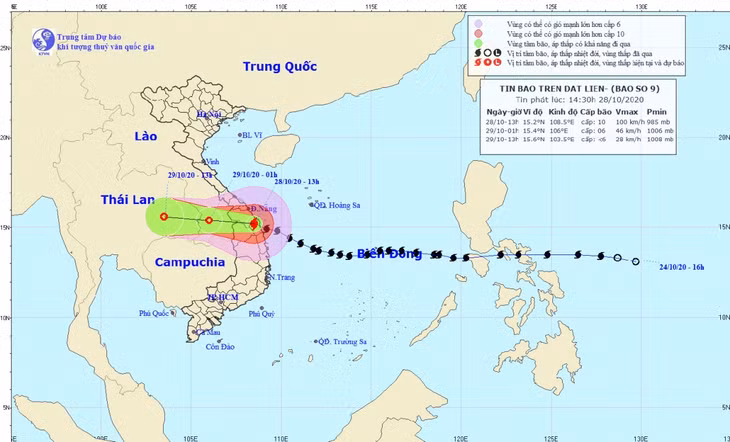 Hướng di chuyển của bão số 9.