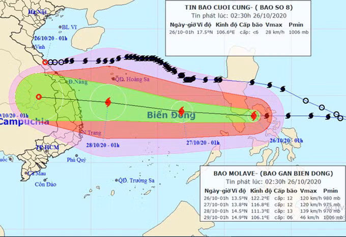 Hướng di chuyển của bão Molave sau khi vào Biển Đông. Ảnh: NCHMF.