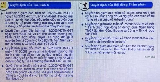 Một số Quyết định của Tòa án được công bố trên Cổng thông tin điện tử của Tòa án. (Ảnh: TH).