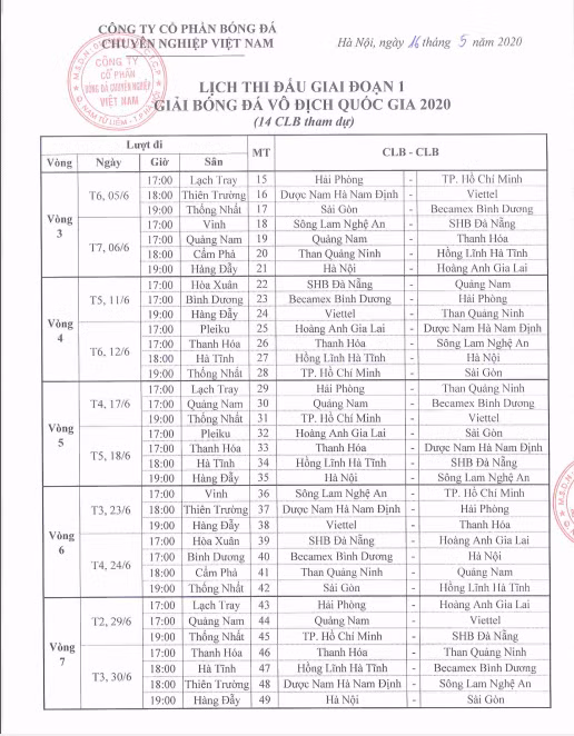 Chi tiết lịch thi đấu giải V-League giai đoạn 1. Ảnh: VPF.