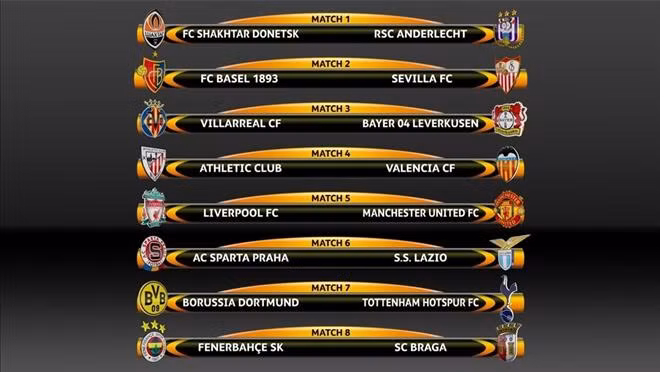 Kết quả bốc thăm chia cặp vòng 1/8 Europa League