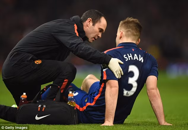 Luke Shaw đã dính chấn thương mắt cá chân