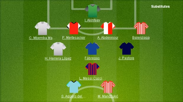 Đội hình tiêu biểu lượt thứ 5 Champions League