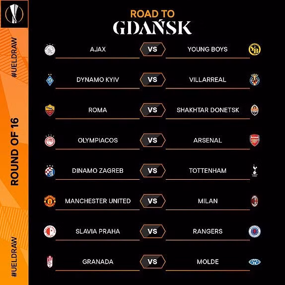 Kết quả bốc thăm vòng 1/8 Europa League mùa này.