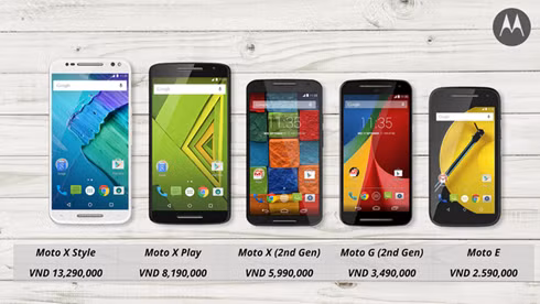  Các mẫu smartphone Motorola và giá bán
