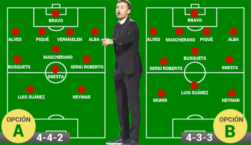 Luis Enrique và hai phương án chiến thuật không sử dụng Messi.