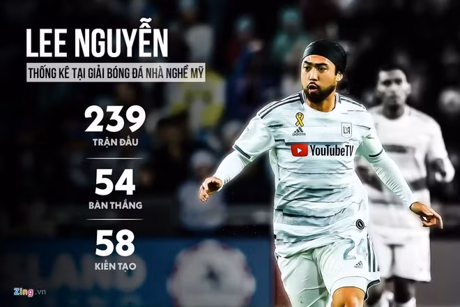 Lee Nguyễn là tiền vệ hàng đầu của giải Nhà nghề Mỹ. Ảnh: MLS.