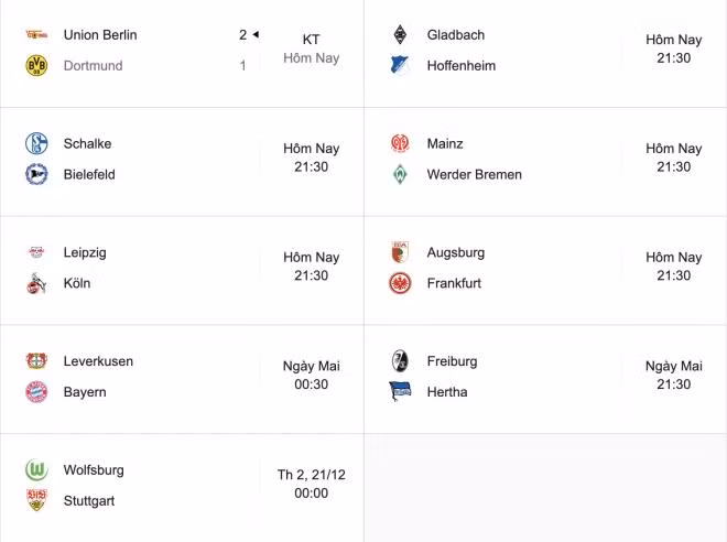 Lịch thi đấu vòng 13 Bundesliga.