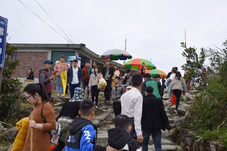 Các điểm tham quan 