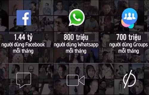 Infographic: Những con số ấn tượng của Facebook quý I/2015