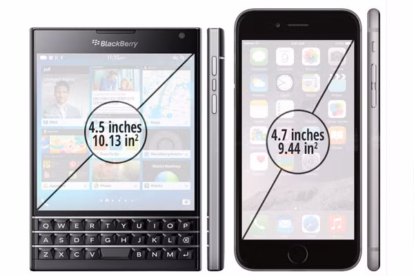 Màn hình 4,5 inch của BlackBerry Passport còn to hơn cả màn hình... 4,7 inch của iPhone 6.
