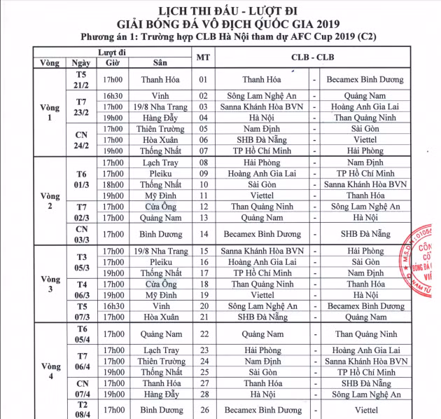 Lịch thi đấu vòng 1 V-League 2019.
