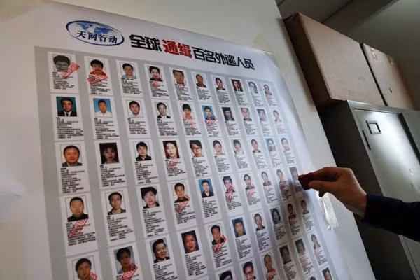 Các đối tượng bị truy nã trong Chiến dịch Lưới trời. Ảnh: Ủy ban Giám sát Quốc gia Trung Quốc.