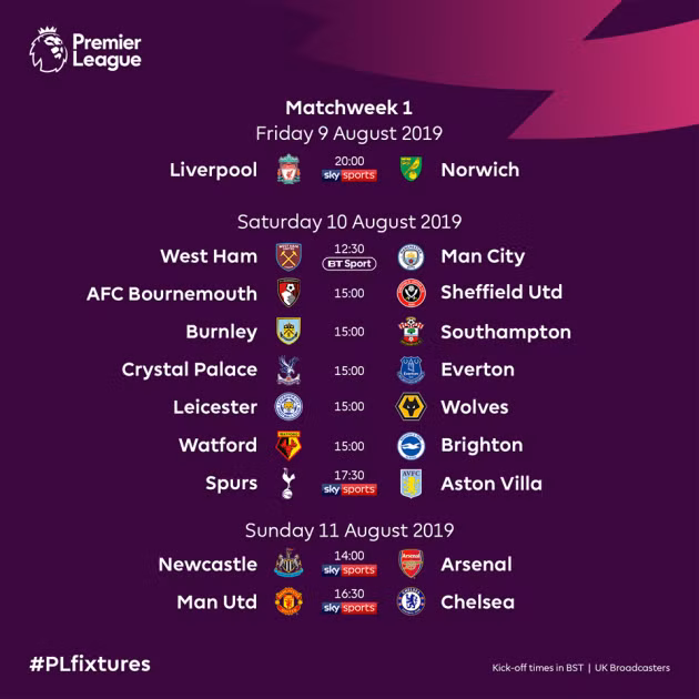  Lịch thi đấu vòng 1 Premier League mùa 2019/20.