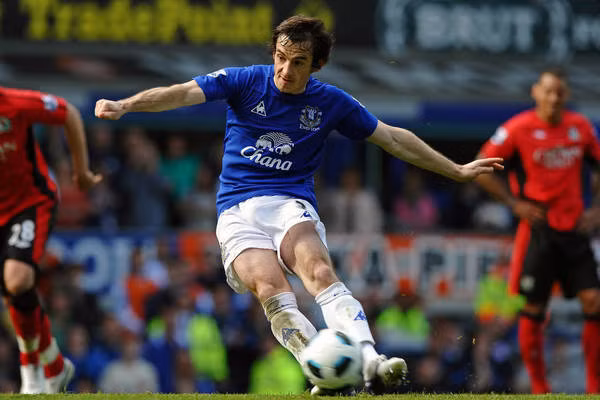 Baines chưa chắc đã giỏi hơn Evra