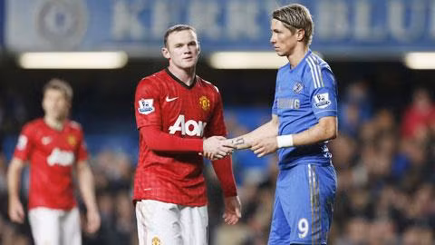 Rooney (trái) và Torres đã qua thời đỉnh cao