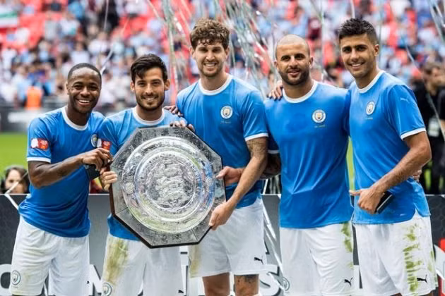  Man City nhận án phạt từ FIFA.