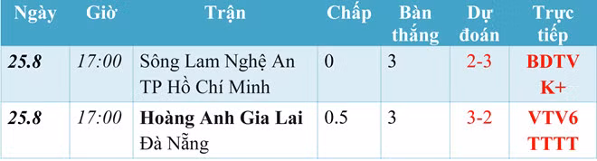 Lịch thi đấu