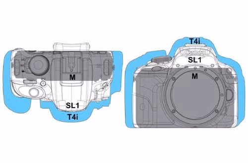 So sánh kích thước với EOS M, SL1 (tên gọi khác của 100D) và T4i (tên gọi khác của 650D).