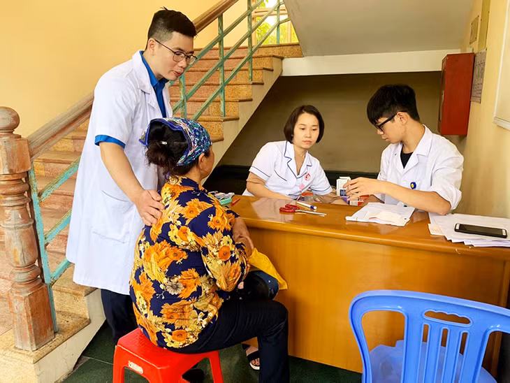 Chương trình 