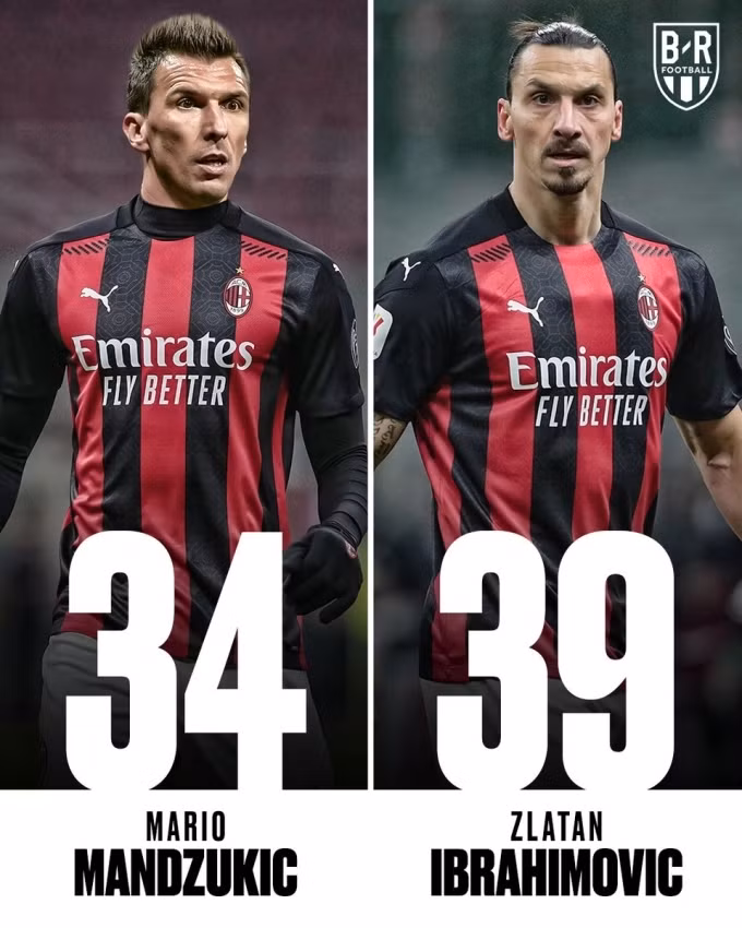 Bộ đôi của AC Milan là những 