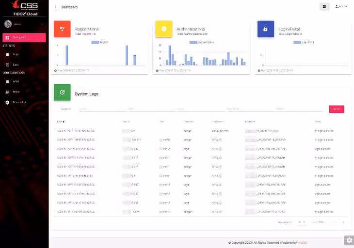 Dịch vụ VinCSS FIDO2 Cloud đang được cung cấp tại địa chỉ https://fido2cloud.vincss.net/