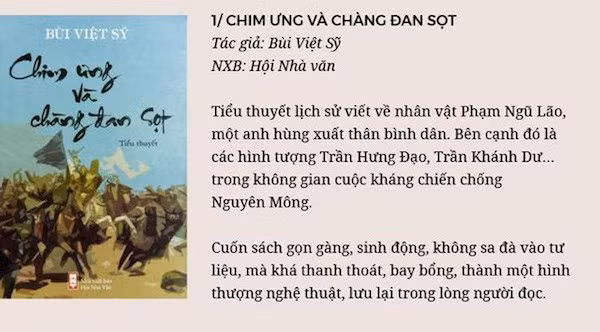 Tác phẩm "Chim ưng và chàng đan sọt" được trao giải C hạng mục Sách hay - Giải thưởng Sách Quốc gia lần thứ nhất.