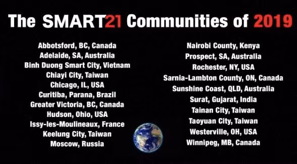 Danh sách Smartcity21.