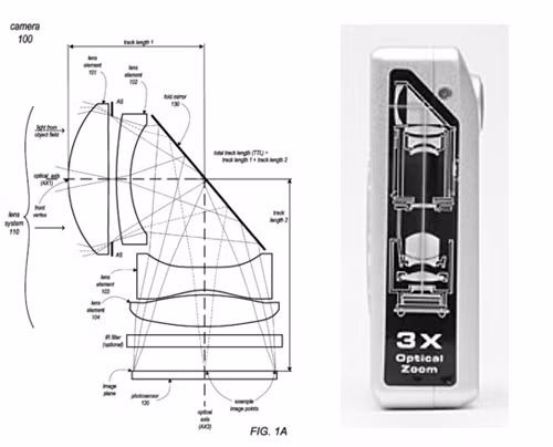 Bản vẽ mô tả trong bằng sáng chế của Apple (bên trái) và cấu tạo bên trong của Konica Minolta DiMAGE Xg ra mắt năm 2005 (bên phải).