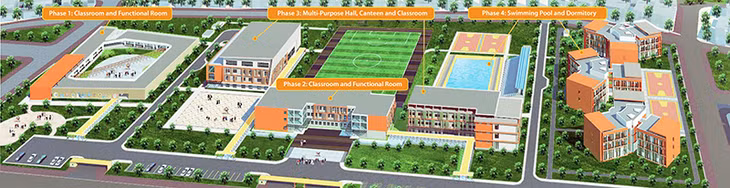 (Phối cảnh toàn bộ Khu phức hợp Giáo dục Quốc tế Singapore)