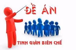 UBND cấp tỉnh có thẩm quyền phê duyệt danh sách đối tượng tinh giản biên chế