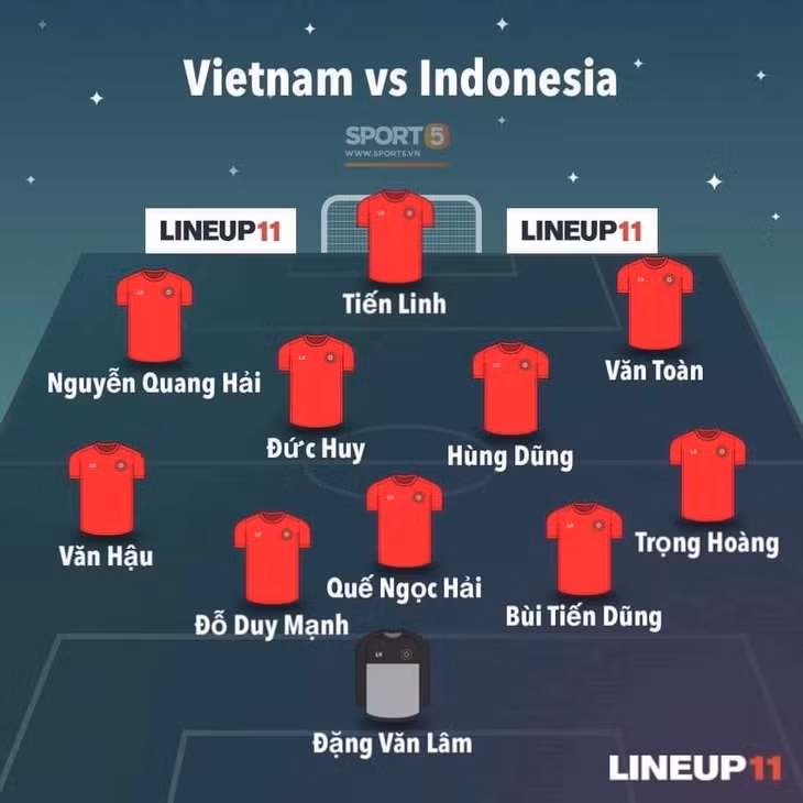 Đội hình thi đấu của ĐTVN trong trận gặp Indonesia. Ảnh: Sport5.vn