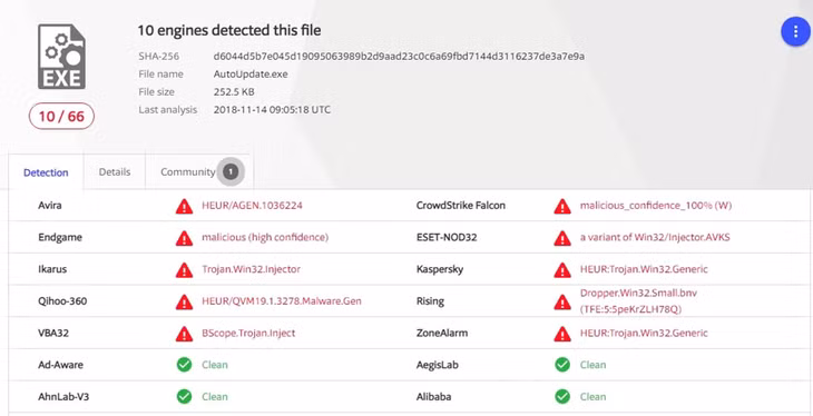 Ảnh cho thấy hacker đã cài mã độc vào tập tin được cho là dữ liệu thông tin của khách hàng FPT Shop.