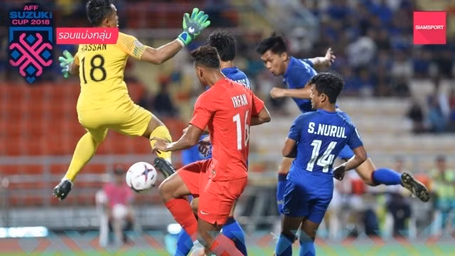 Thái Lan đã có chiến thắng dễ dàng. Ảnh: siamsport