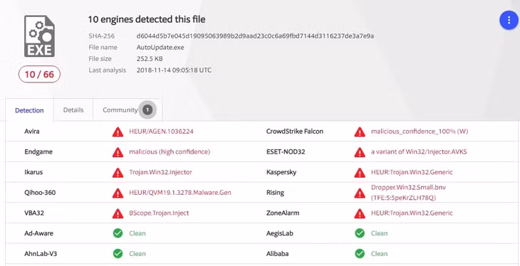 Ảnh cho thấy hacker đã cài mã độc vào tập tin được cho là dữ liệu thông tin của khách hàng FPT Shop