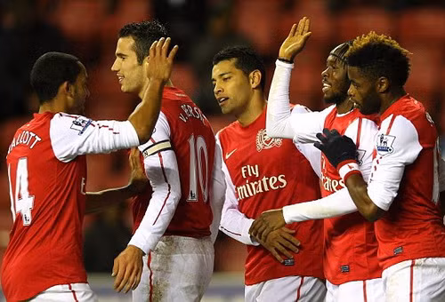 Arsenal thất bại trước Man City.