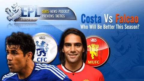 Diego Costa và Falcao