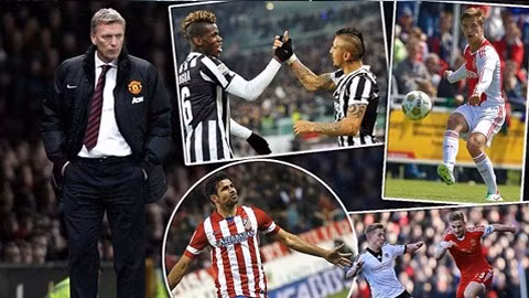 Những mục tiêu trong kế hoạch “thay máu” của Moyes