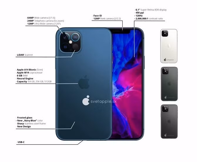 Thông số kỹ thuật được dự đoán của bộ đôi iPhone 12 Pro. Ảnh: Svet Apple.
