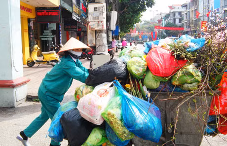 gh