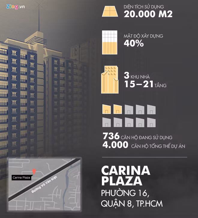 Toàn cảnh về chung cư Carina Plaza. Đồ hoạ: Nhân Lê.