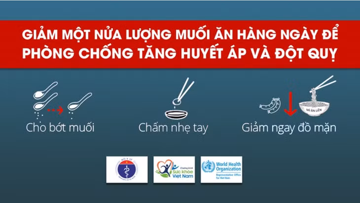 Thông điệp “Cho bớt muối, chấm nhẹ tay, giảm ngay đồ mặn”.