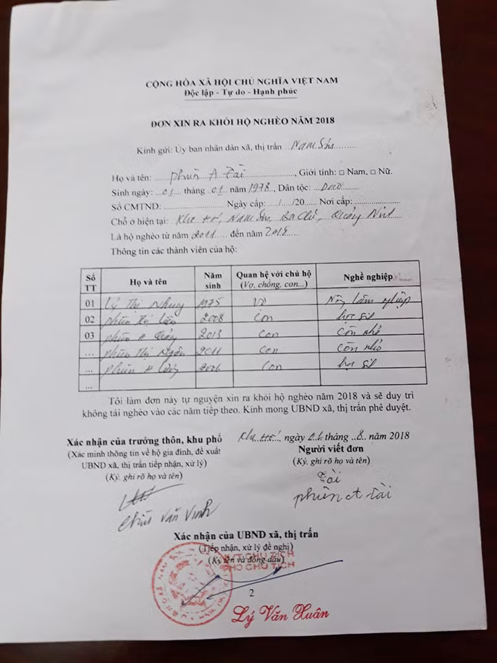 Đơn xin thoát nghèo của anh Pùn Văn Tài.