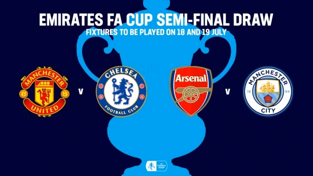  Kết quả bốc thăm bán kết FA Cup.