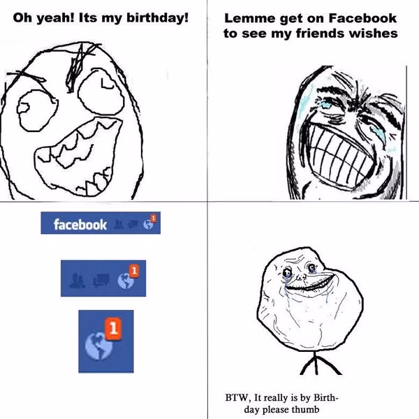 Thông báo sinh nhật bạn bè và trạng thái quan hệ có vẻ như là hai tính năng nổi bật nhất trên Facebook.