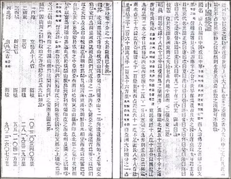 Sách “Trung Quốc Địa lý học giáo khoa thư”, phát hành năm 1906 nêu ở trang 241 rằng: “điểm cực Nam của Trung Quốc là bờ biển Nhai Châu đảo Quỳnh Châu, ở vĩ tuyến 18 độ 13’ Bắc.”