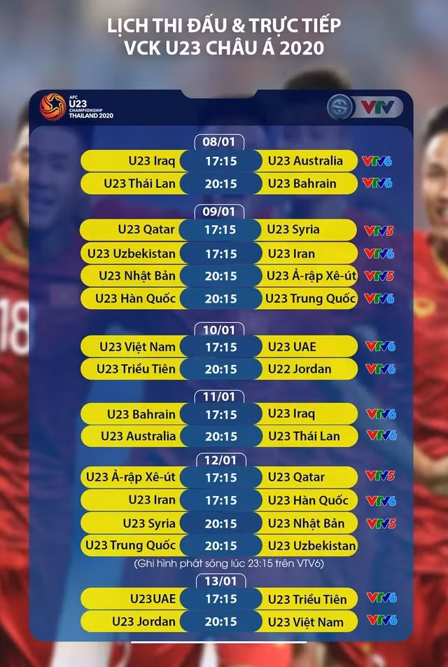 Lịch thi đấu và trực tiếp VCK U23 châu Á 2020 trên VTV