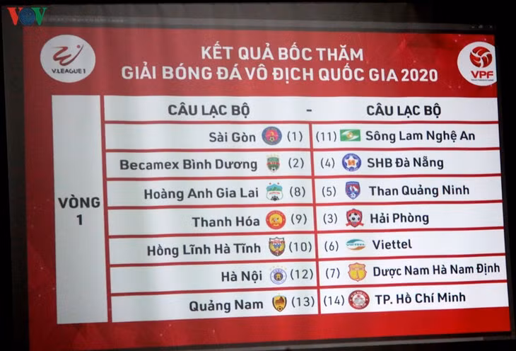 Lịch thi đấu vòng 1 V-League 2020.